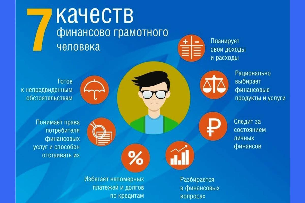 Цели образовательного учреждения. Задачи образовательной программы развитие. Задачи образовательной программы. Виды образовательной деятельности в доу. Задачи образовательной программы развитие.