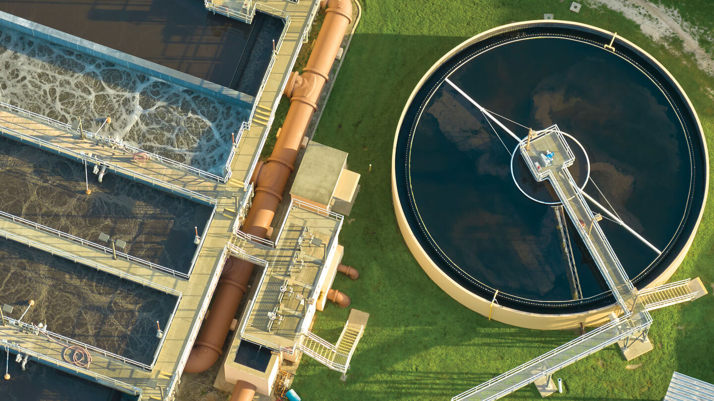 Water futures