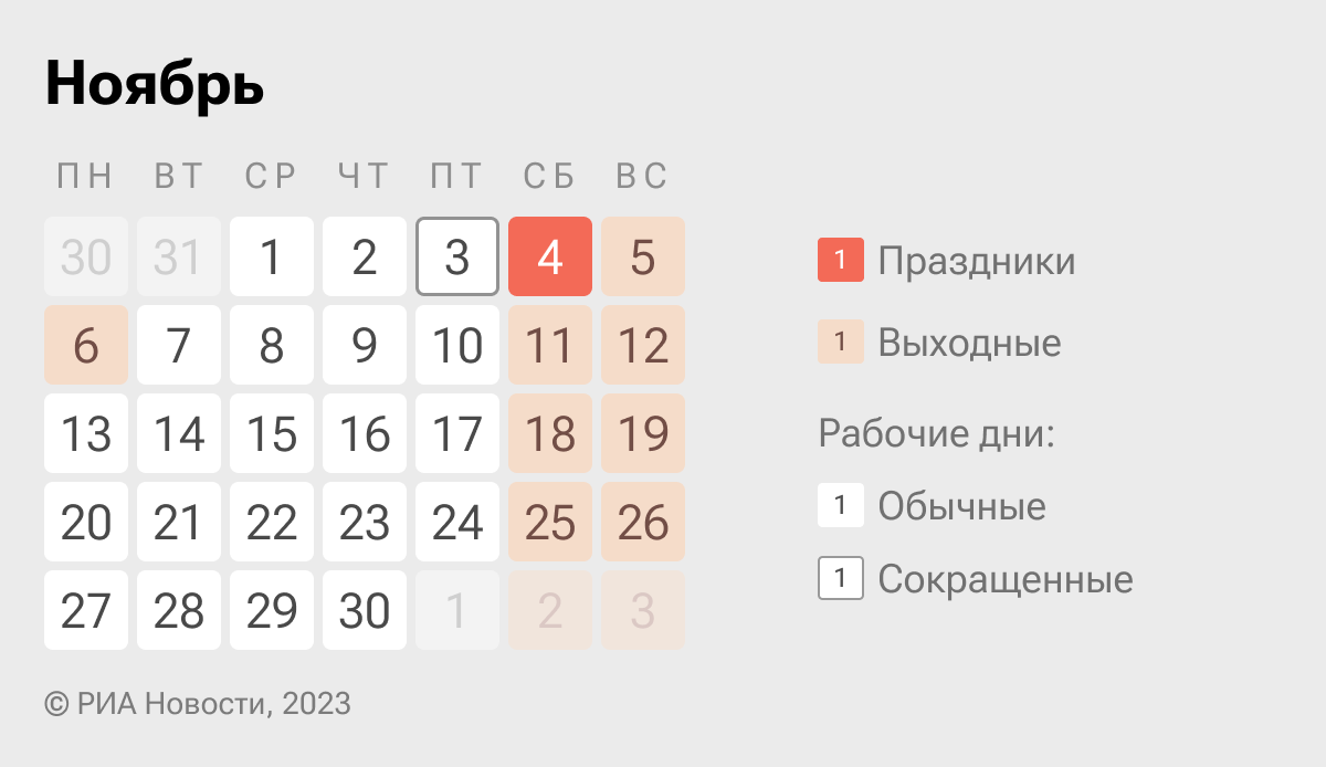 Выходные в ноябре 2023-го: какие праздники отмечают и как отдыхаем. Производственный календарь. 4 ноября - важный праздник в России