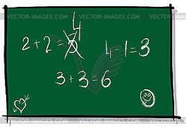 Вечера встречи одноклассников. А надо ли?