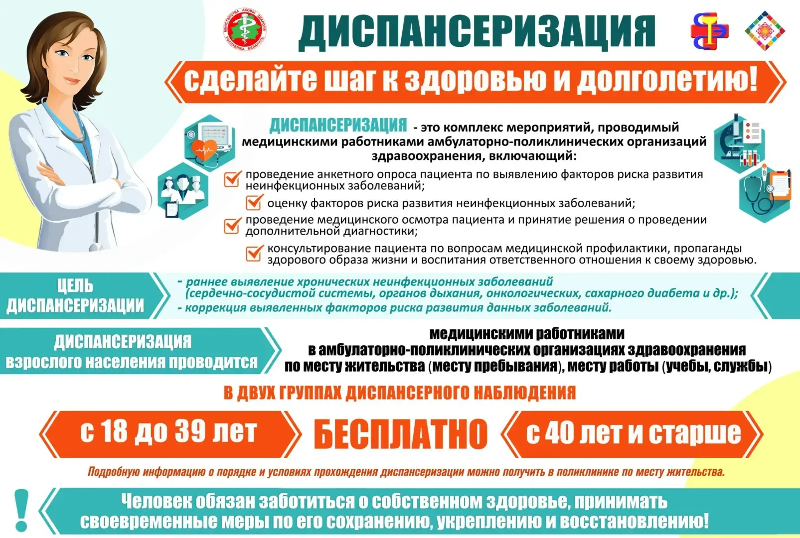 Диспансеризация женщин 2023. Диспансеризация. Диспансеризация населения. Детская диспансеризация. Диспансеризация инфографика.