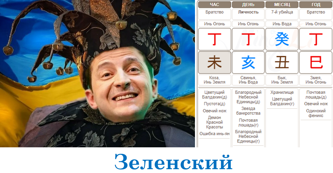 Огонь стихия крутых изменений!