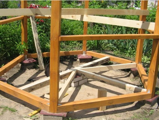 4 основных этапа строительства круглой закрытой беседки из дерева своими руками