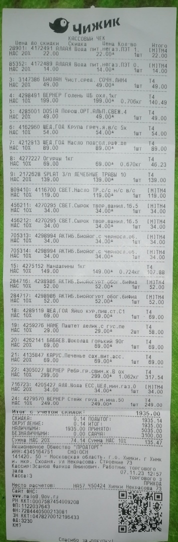 Магазин «Чижик». Моё мнение: плюсы и минусы