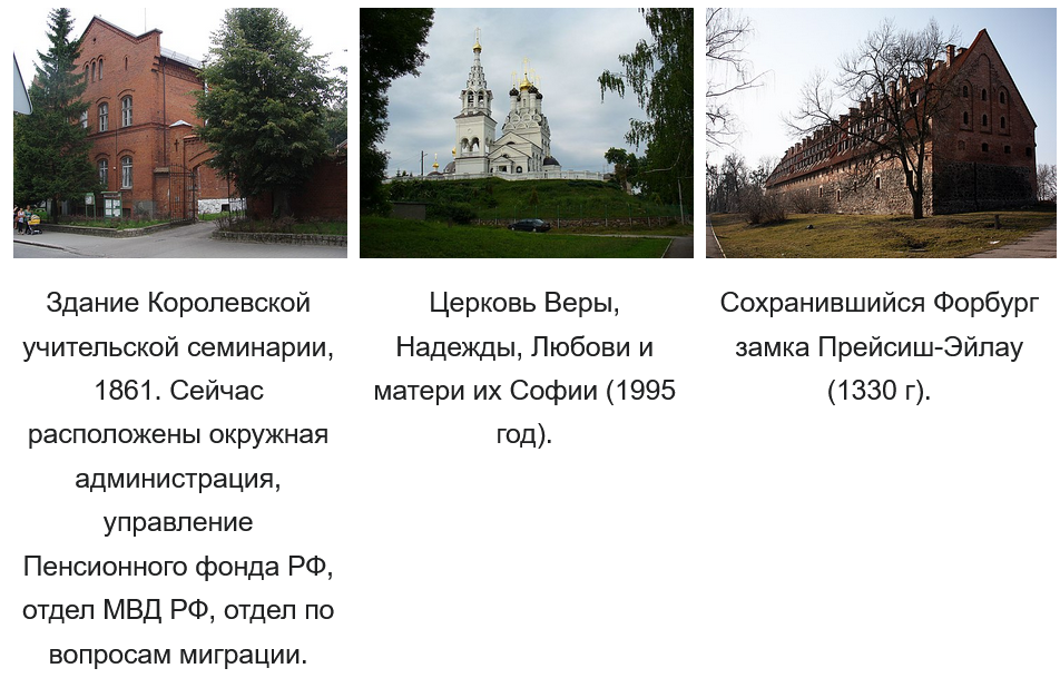 Рассказ "Город Багратионовск"