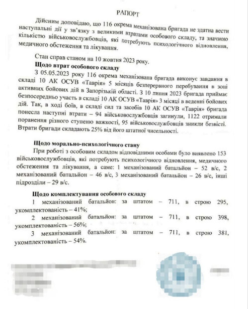 Еще один взгляд на военный крах Киева: Но это еще не конец