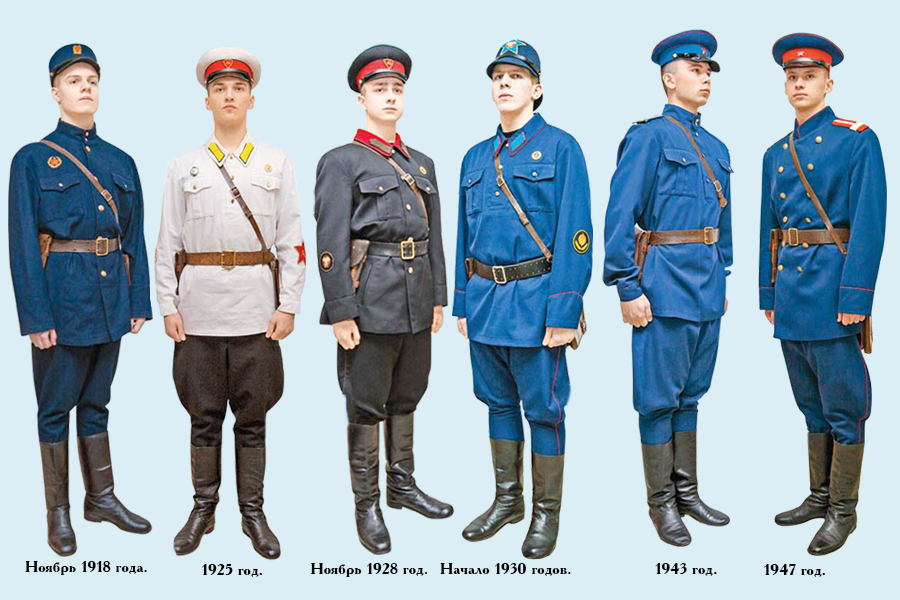 Исторический словарь к празднику: милиция или полиция