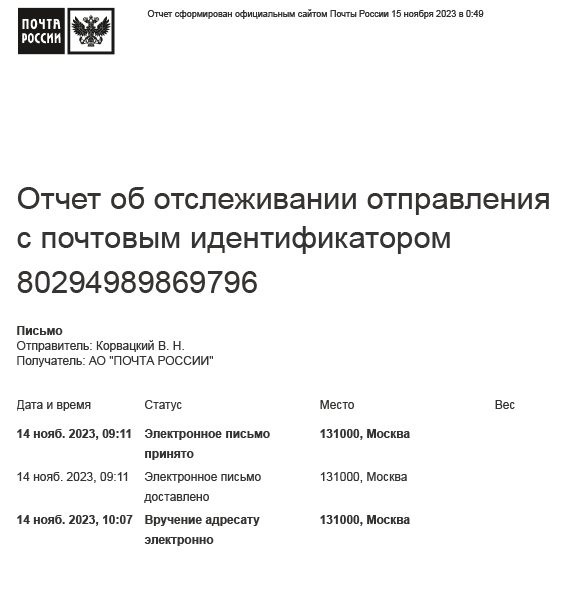 Письмо-запрос в Департамент информационных технологий Москвы & АО «Почта России»