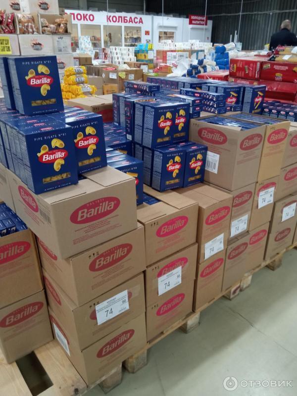 Как подорожали продукты в России – мои наблюдения