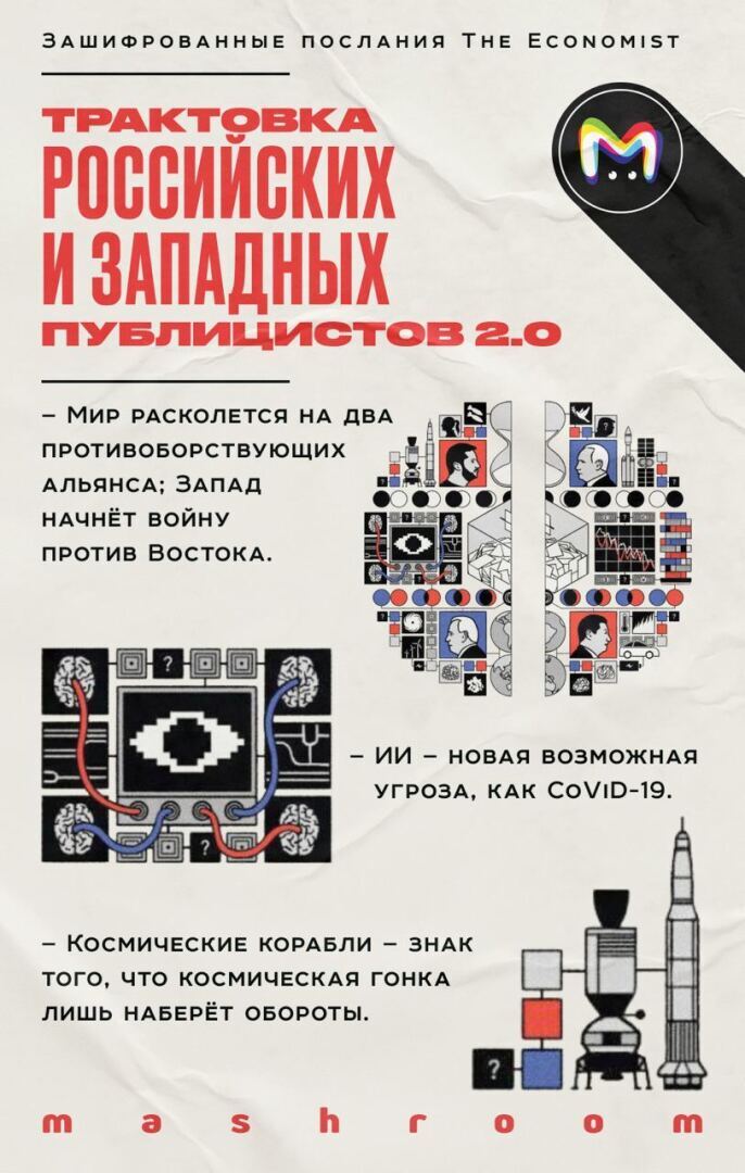 Популярный журнал The Economist 15 ноября 2023 года вышел с очередной своей ребусной обложкой с предсказаниями на 2024 год, какие у нее трактовки