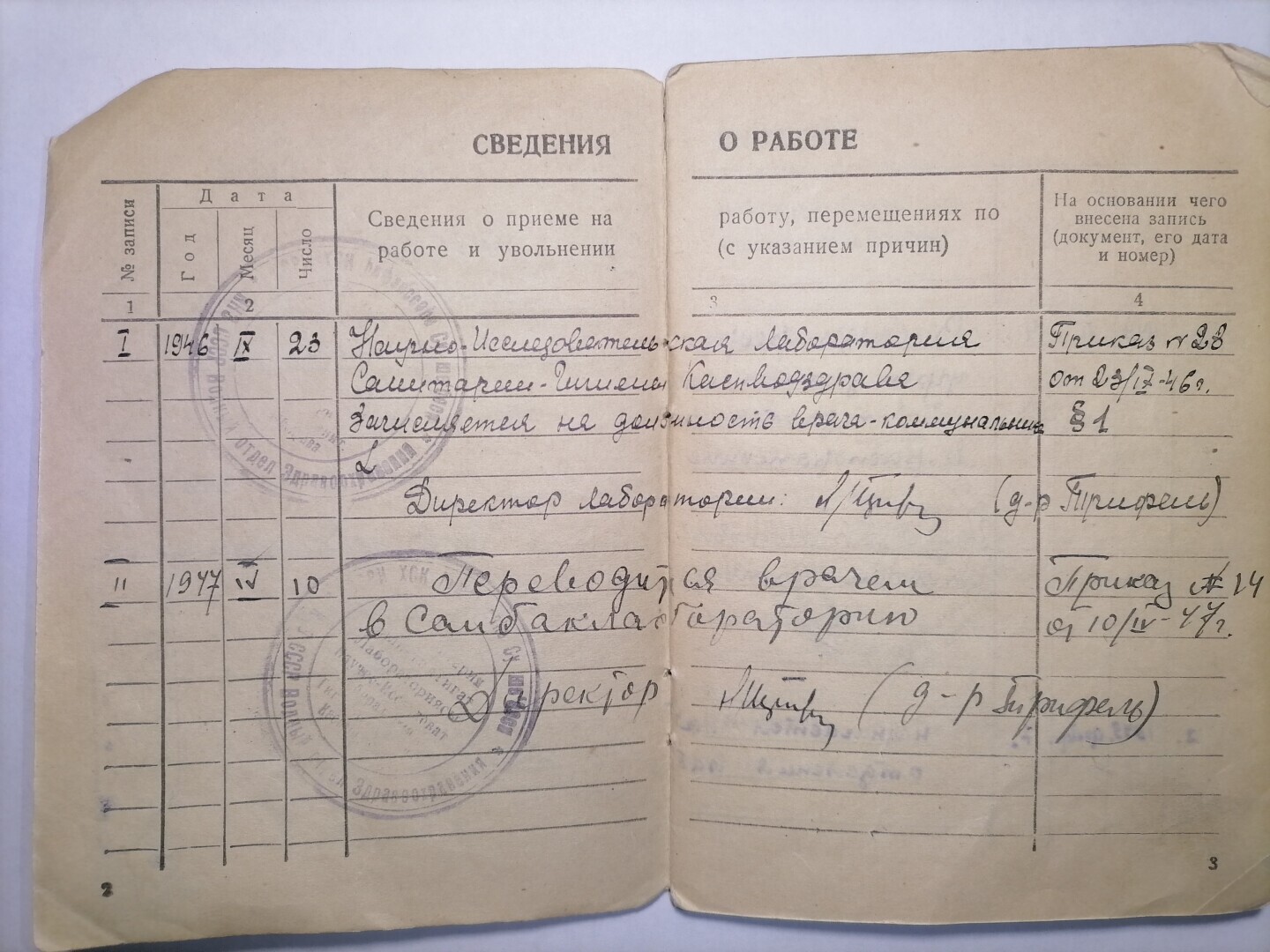 40 лет работы на одном месте и сразу на пенсию! Вечная память моему близкому человеку...