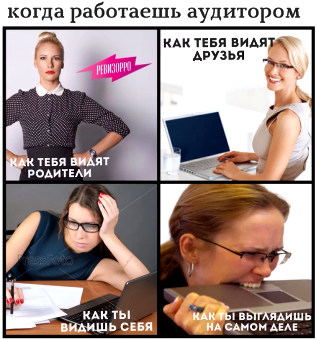 История возникновения аудита: от древности до современности