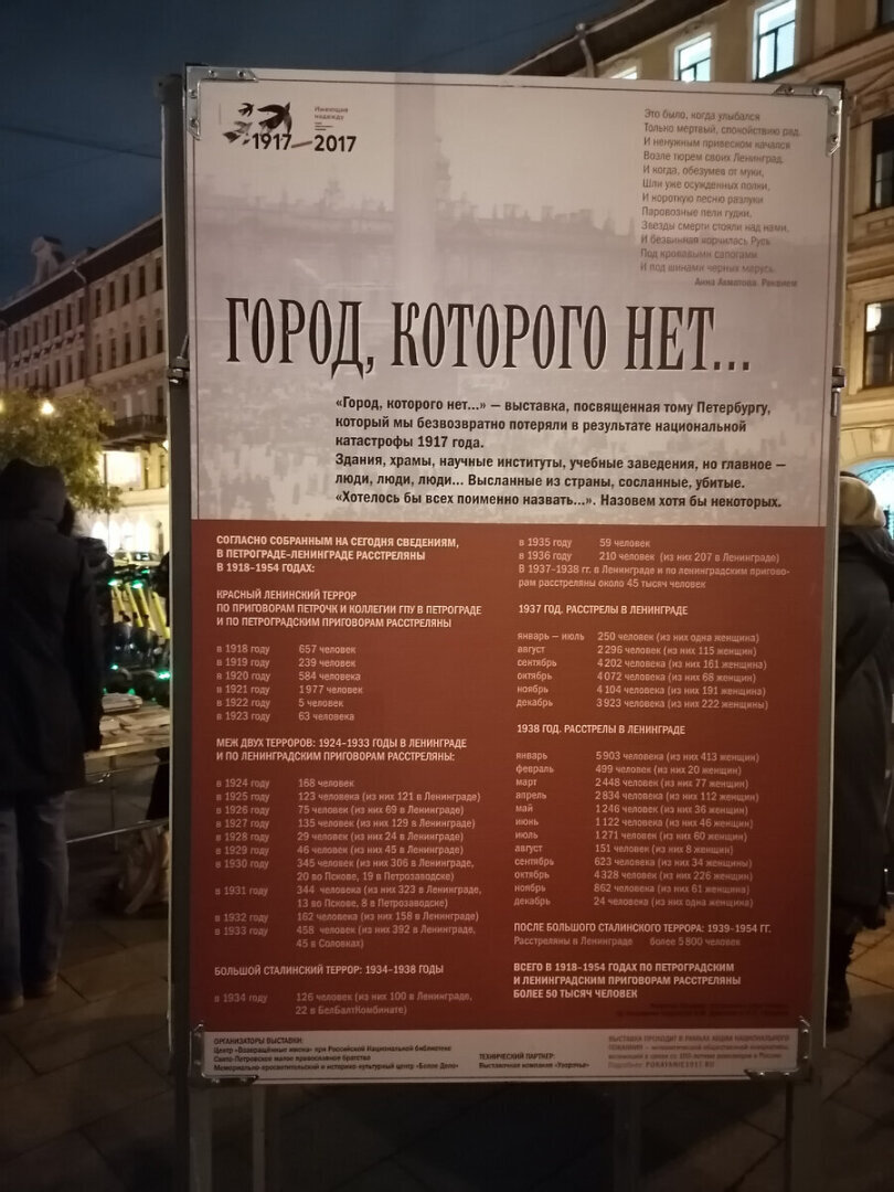 Непростая тема: День памяти жертв политических репрессий