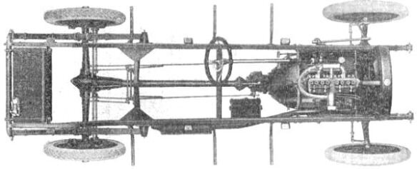 Sheridan - забытый бренд General Motors