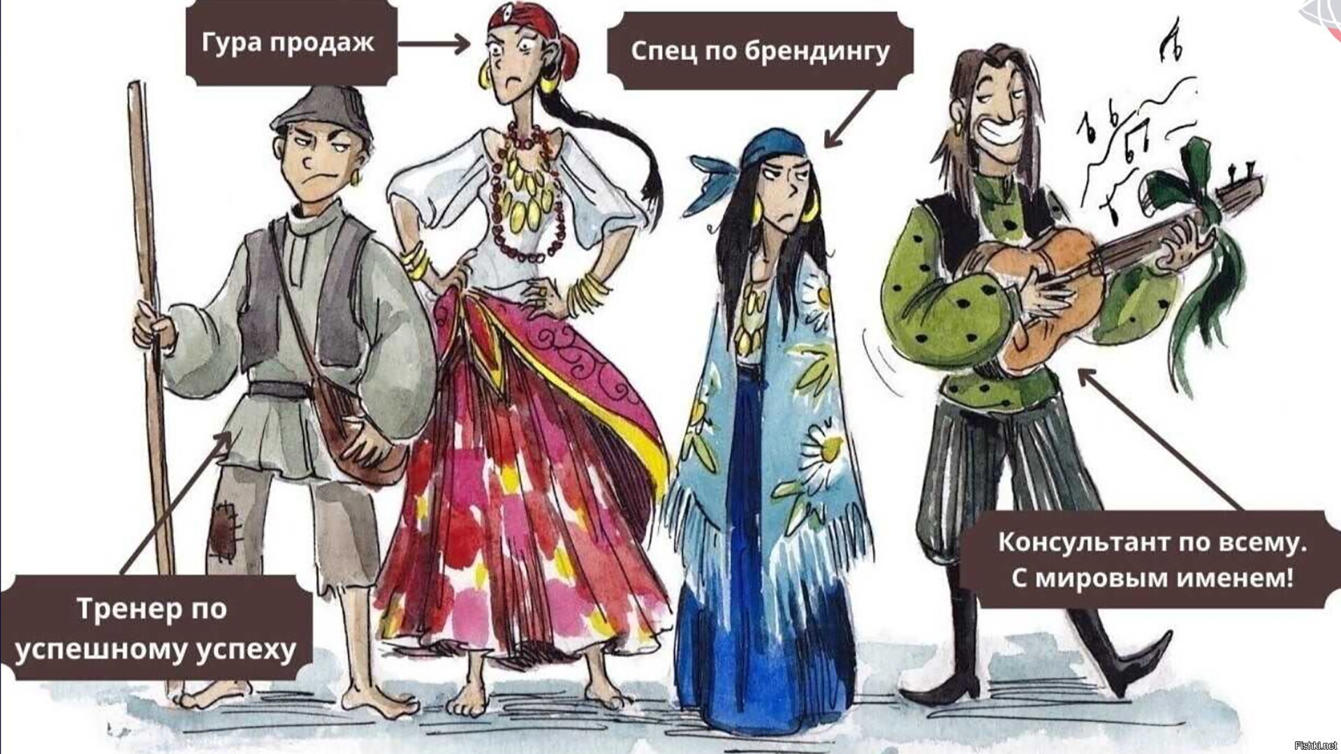 Блиновская, Лерчик, Аяз Шабутдинов: почему власти взялись за "инфоцыган"? 5 версий интереса государства к инфобизнесу.