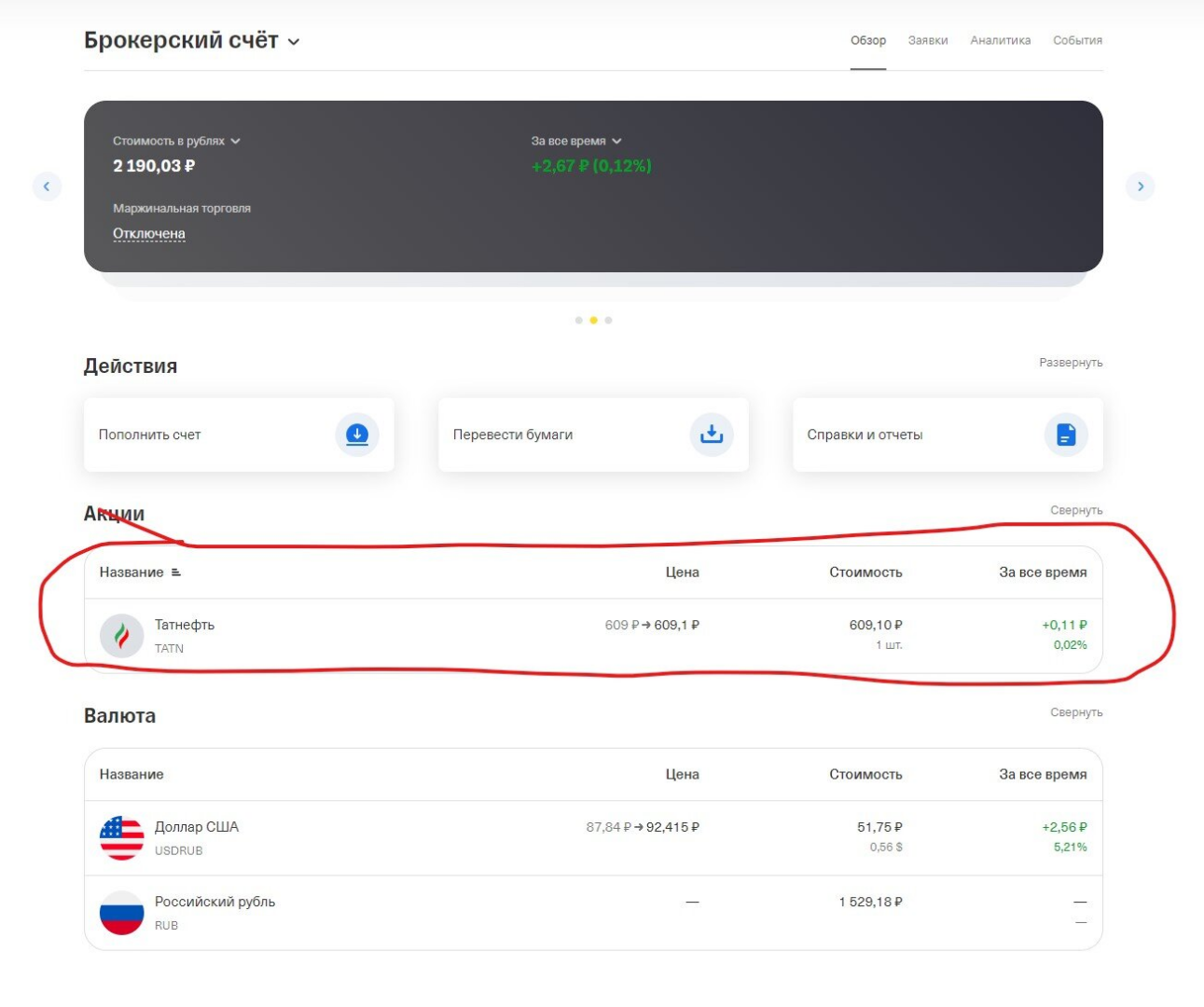 Дневник инвестора. Запись первая.