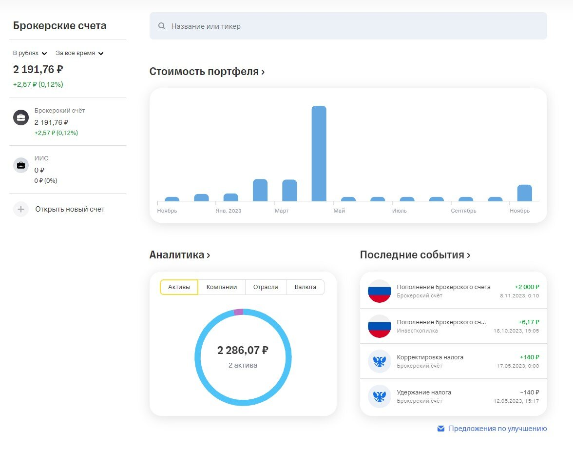 Дневник инвестора. Запись первая.