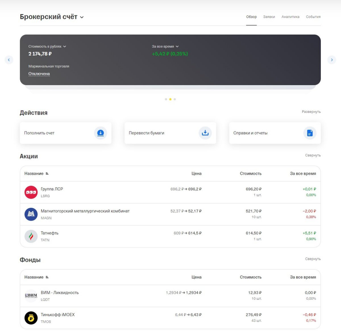 Дневник инвестора. Запись вторая