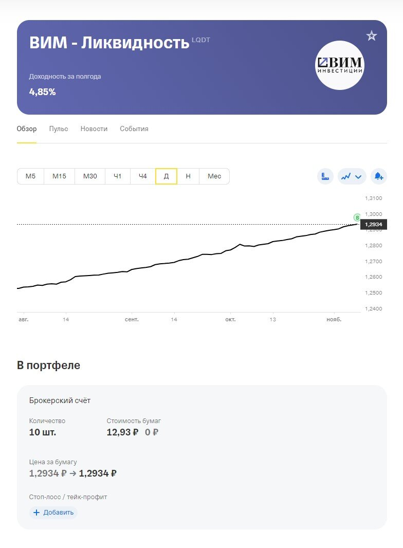 Дневник инвестора. Запись вторая