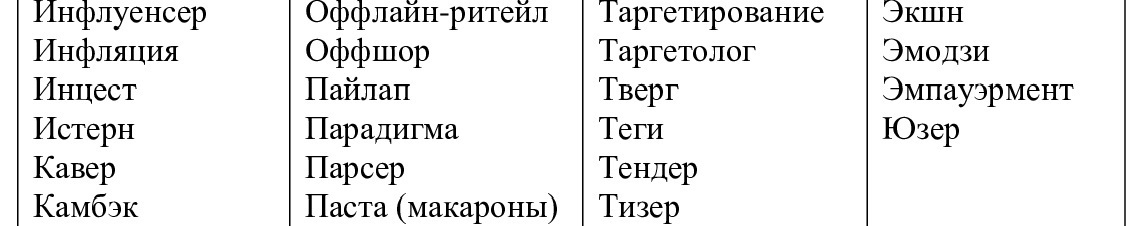 Великий и могучий. А мы его калечим и забываем. Язык предков.