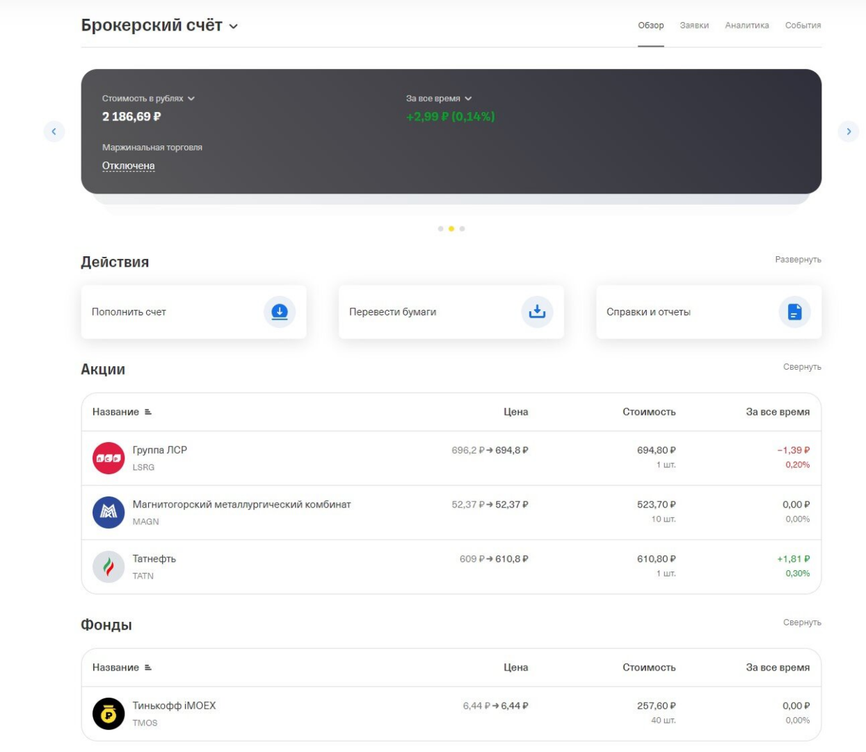 Дневник инвестора. Запись первая.