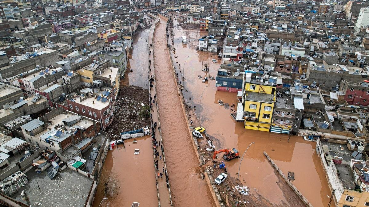 Изменение климата, ураган в Крыму 26.11.2023.