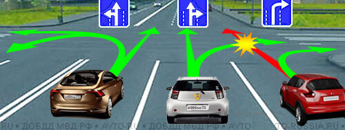 Учимся, чтобы не стать виновником дорожно-транспортного происшествия. Часть 1