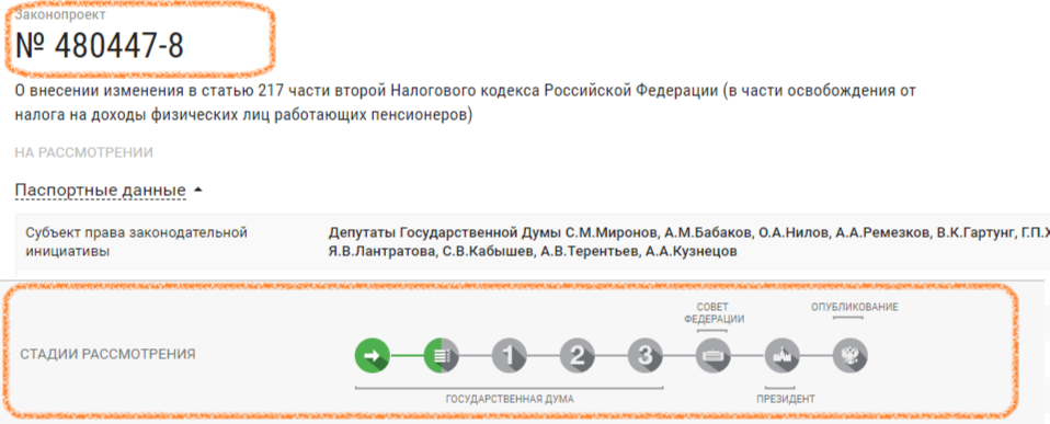 Президент В.В. Путин принял решение по увеличению пенсий пенсионерам