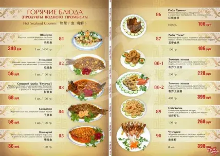 Как открыть свой ресторан: пошаговое руководство