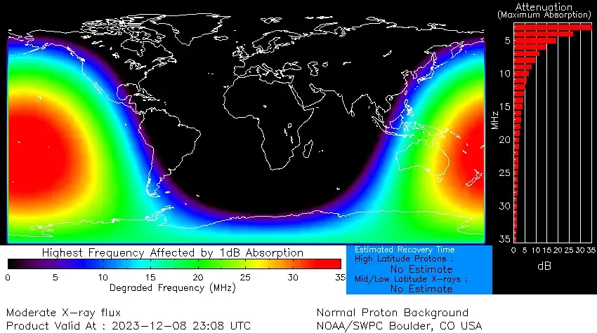 Солнечные вспышки в декабре 2023: Событие, которое может изменить жизнь на Земле!
