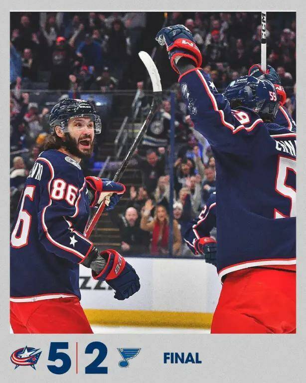 Спорт и новости. РПЛ и НХЛ.