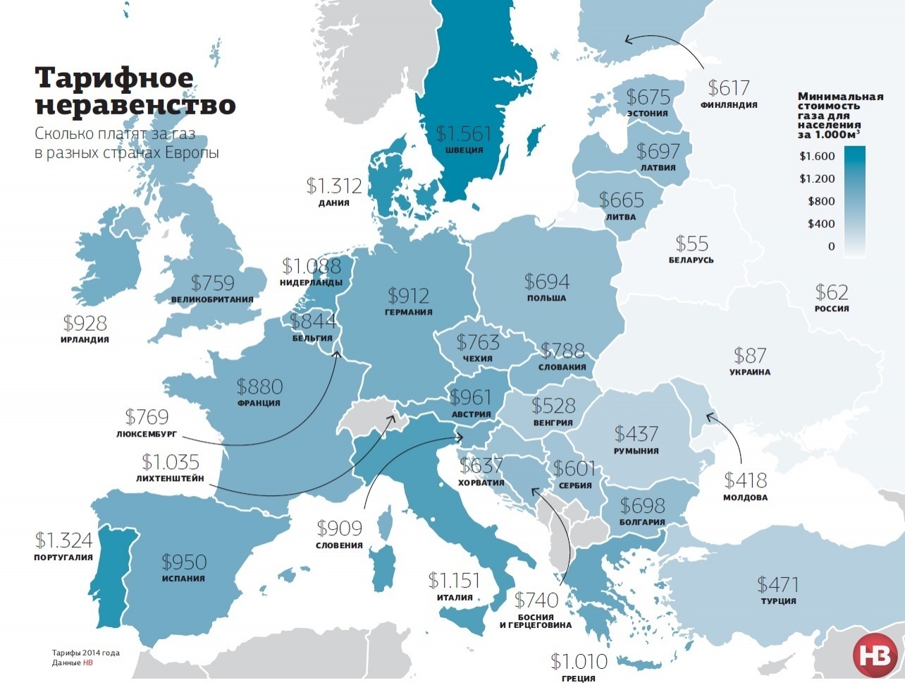 В страны европы экспортируются. Карта стоимости газа в Европе. ГАЗ В Европе за 1 куб. Стоимость газа в Европе. Стоимость газа для европейских стран.