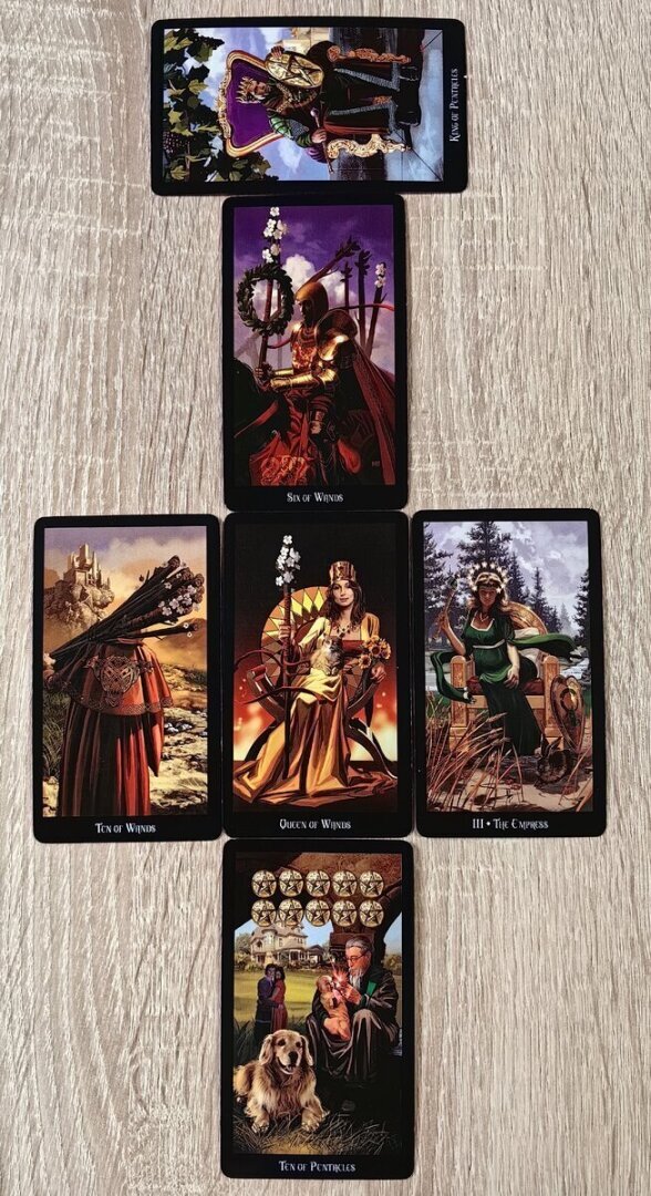 Что день сегодняшний готовит для тебя?