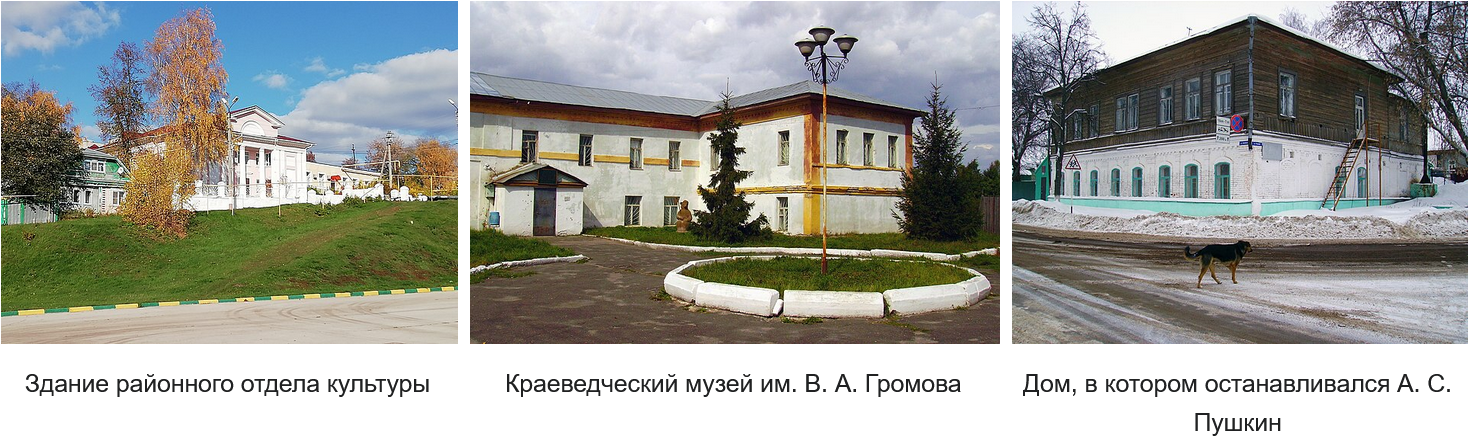 Рассказ "Город Сергач"