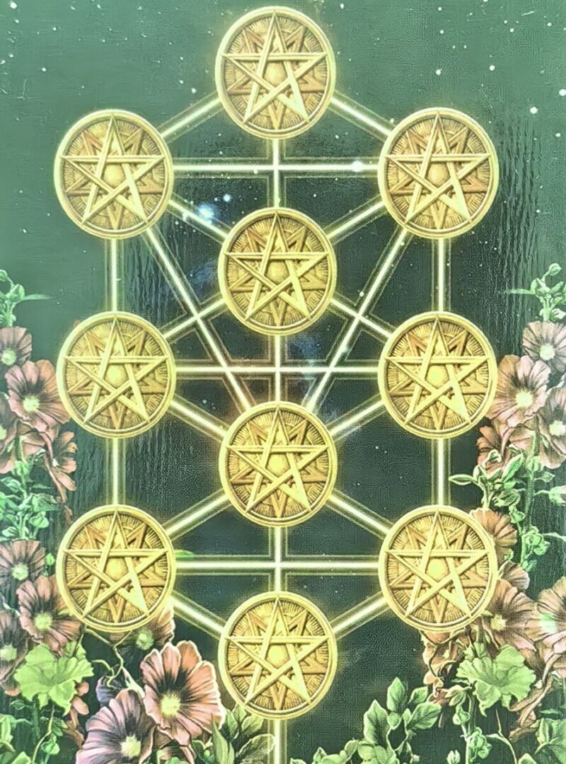 Карта дня. Что ждет сегодня тебя?!