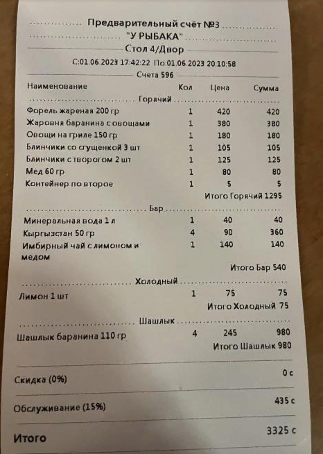 Санаторий Голубой Иссык-Куль (Киргизия, Иссык-Кульская область)