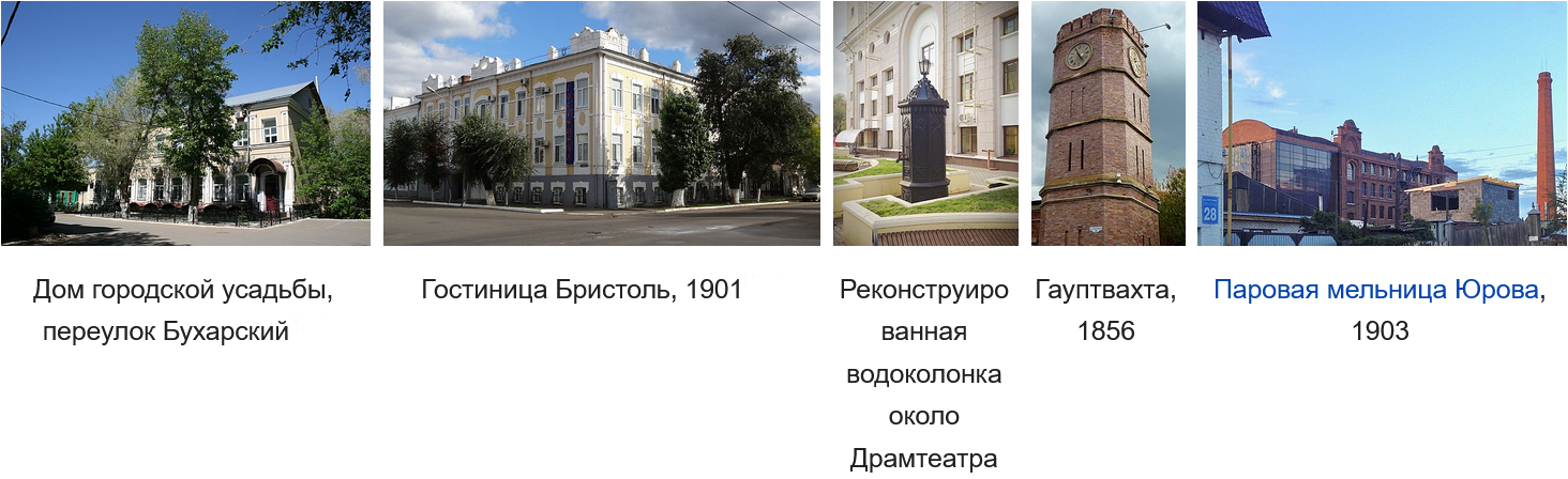 Рассказ "Город Оренбург"