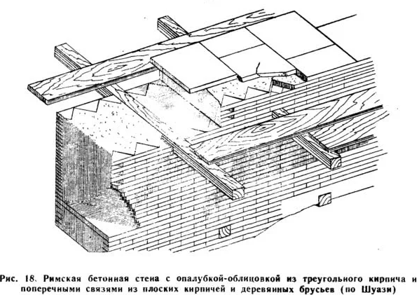 Бетон - история возникновения
