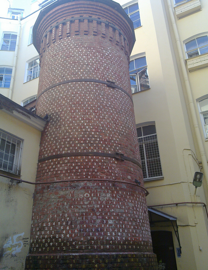 Мистические, загадочные и таинственные места Санкт-Петербурга. Продолжение статьи от 15 декабря 2023