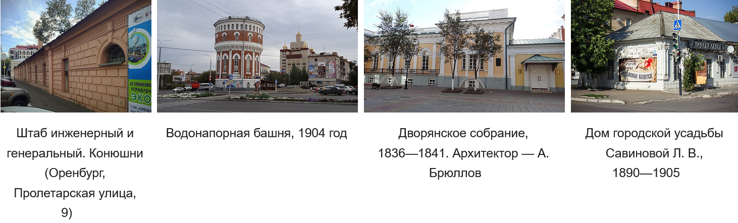 Рассказ "Город Оренбург"