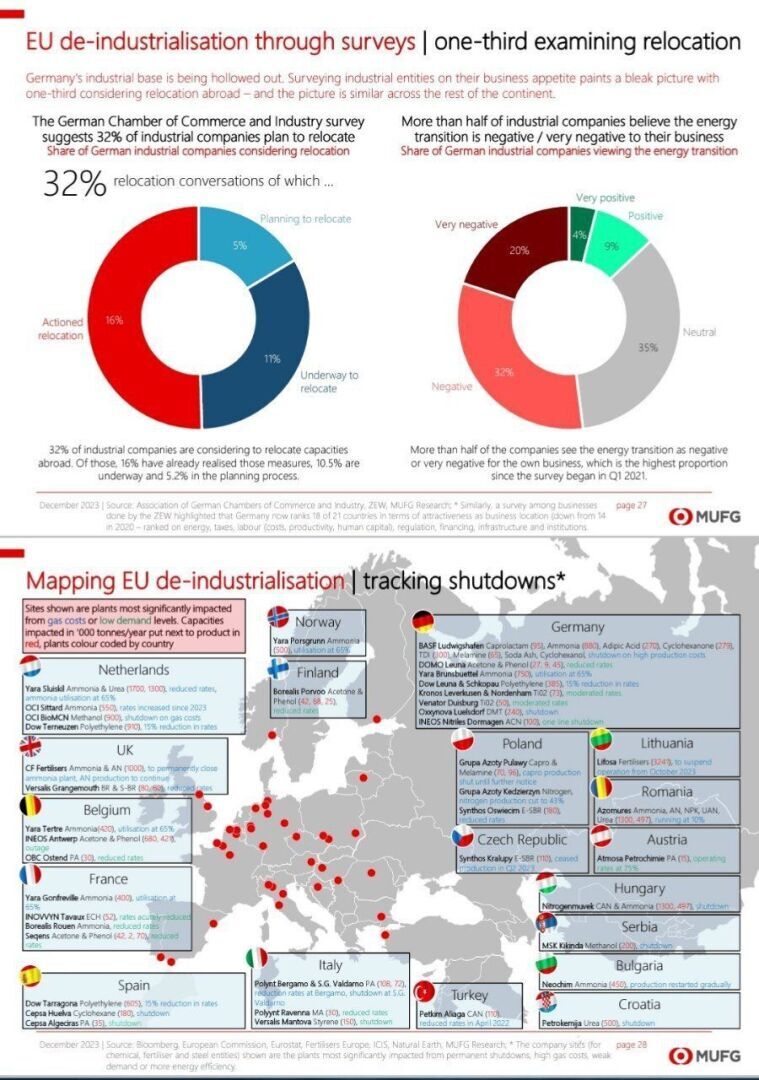 Экономика Германии и Европы на грани: Почему крупные предприятия сталкиваются с банкротствами?