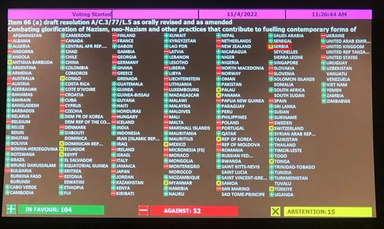 Европа оправдывает фашизм. Почему и по каким причинам