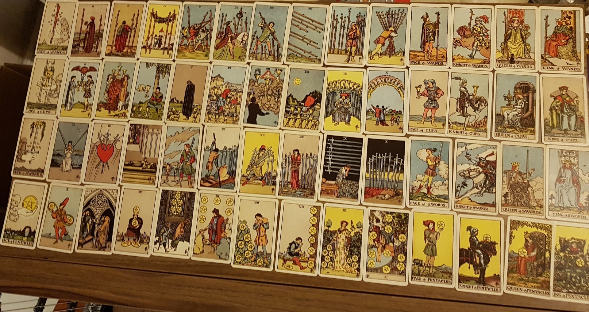 Тайны Арканов: Глубокий Анализ Символов в Мире Карт Таро