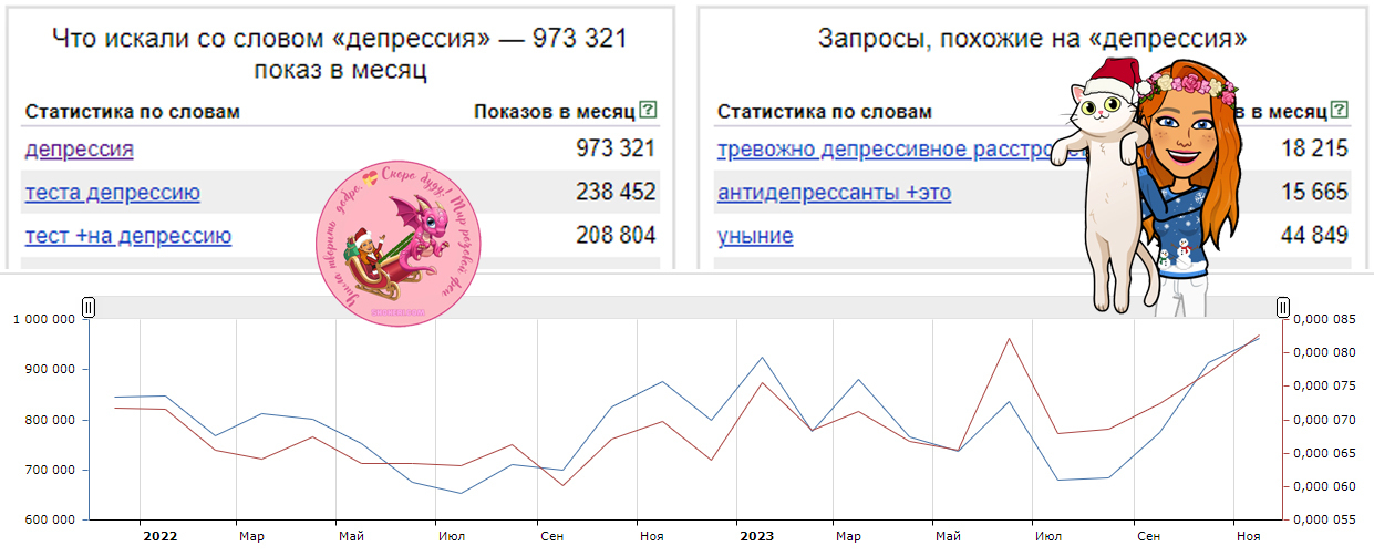 🎄Преимущества когнитивной терапии на каждый день🎄