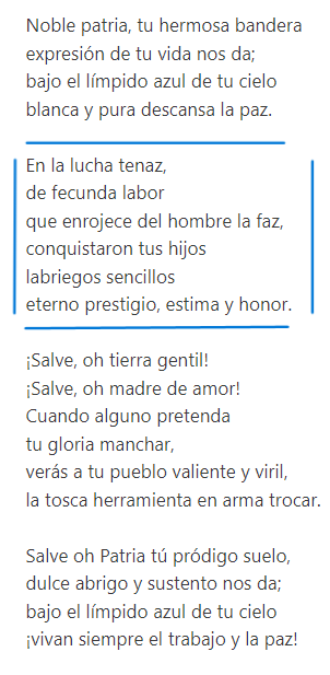 Могут ли краснеть негры. Часть 1. Как я надумал предложить в Законодательную ассамблею Коста-Рики внести изменения в текст национального гимна страны