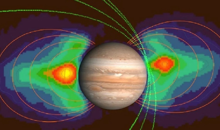 Юпитер. Малоизвестные факты.