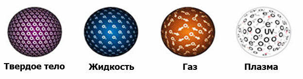 Мифы, которыми пичкают миллениалов в третьем классе