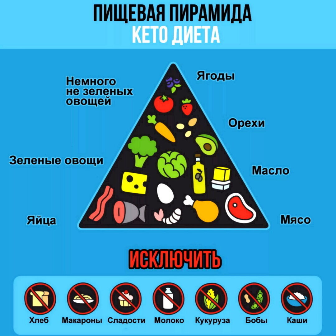Мифы, которыми пичкают миллениалов в третьем классе