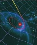 Параллельные миры существуют?