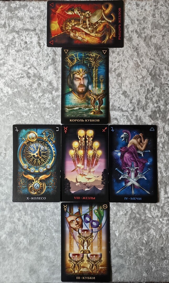 Прогноз дня на 06.01.2024 г.